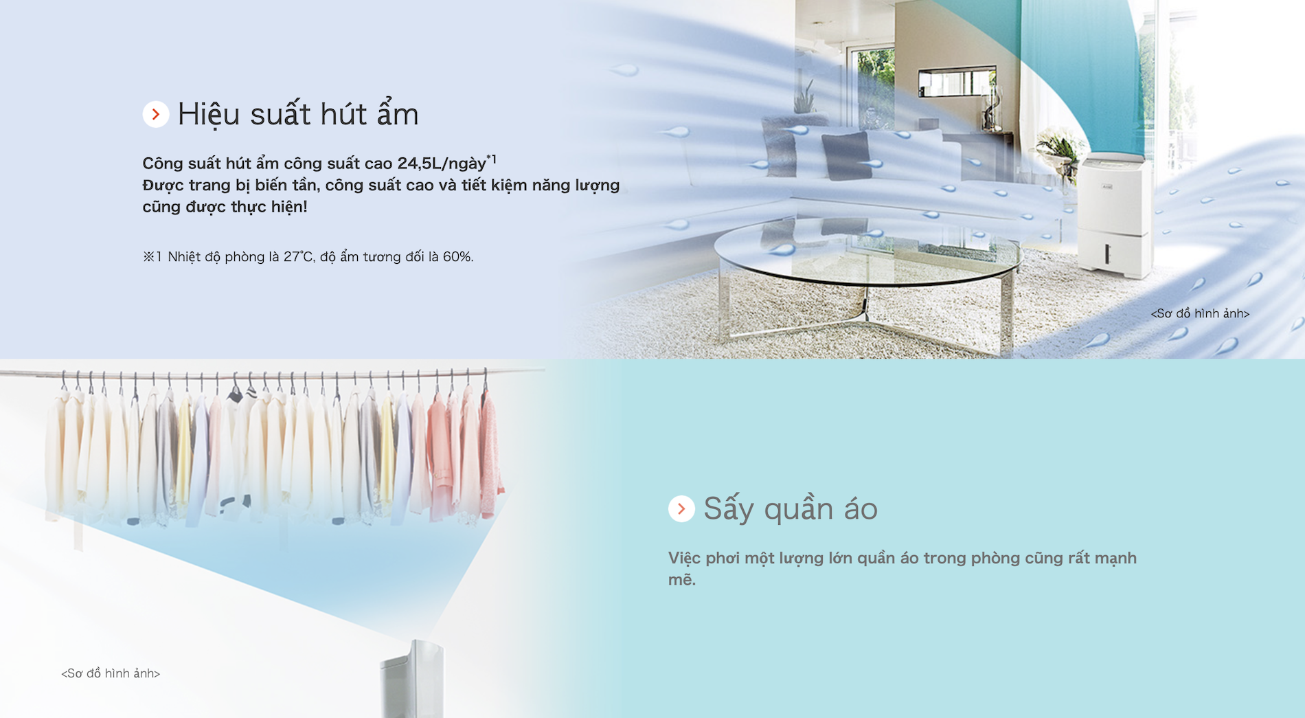 H&igrave;nh ảnh thực tế m&aacute;y h&uacute;t ẩm VIP MITSUBISHI MJ-PV250YX-W tại japanshop.THT