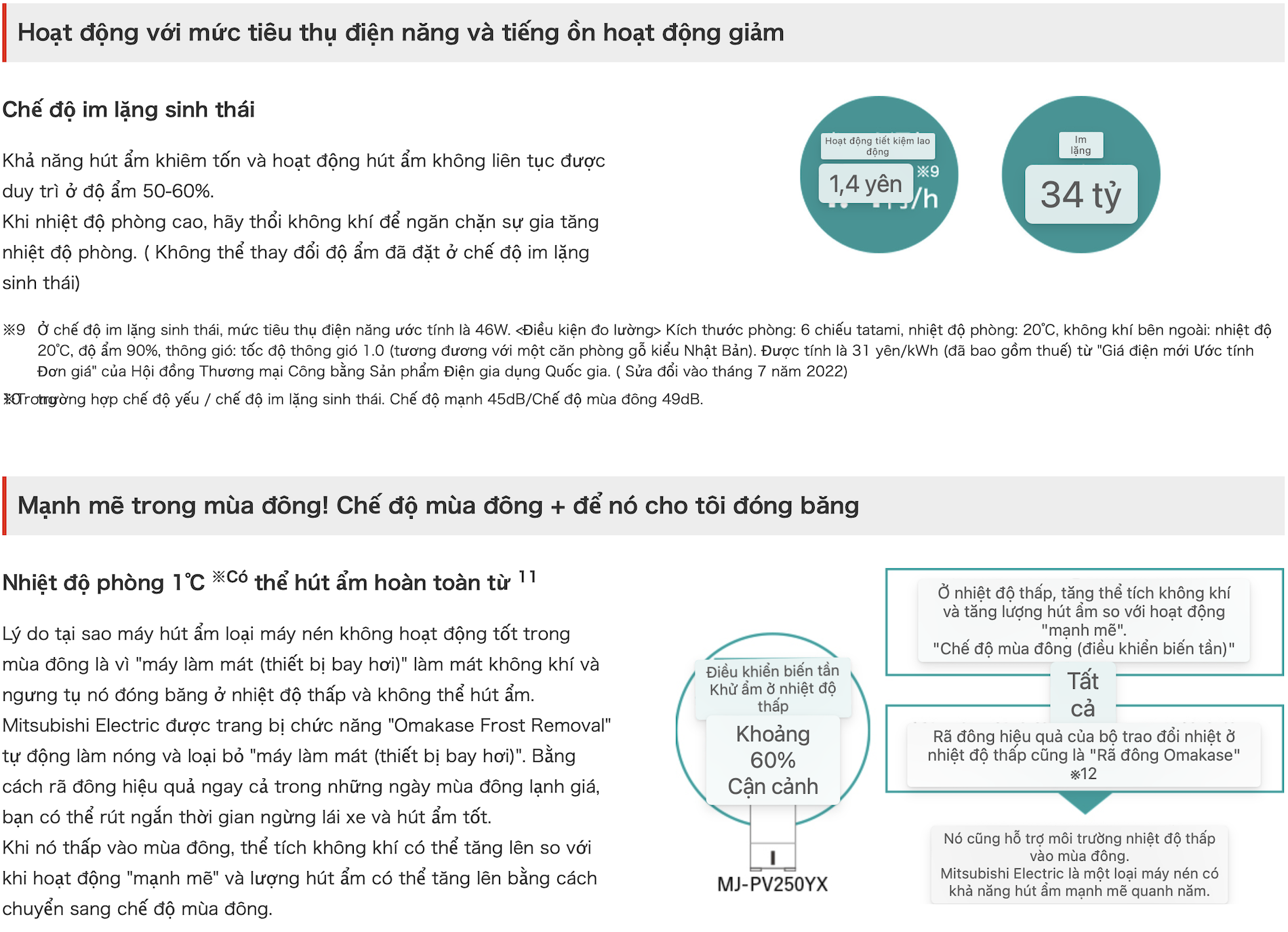 H&igrave;nh ảnh thực tế m&aacute;y h&uacute;t ẩm VIP MITSUBISHI MJ-PV250YX-W tại japanshop.THT