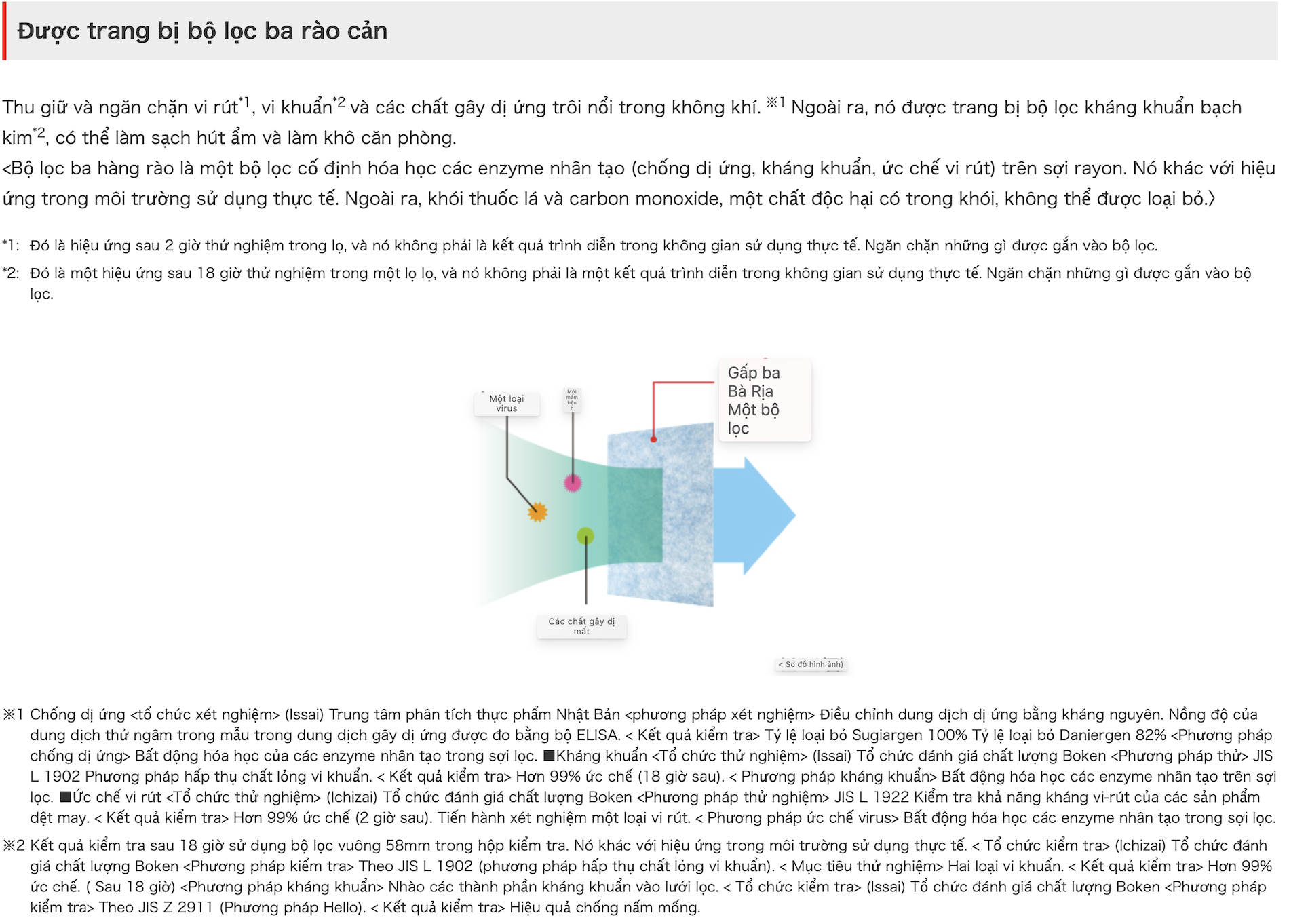 H&igrave;nh ảnh thực tế m&aacute;y h&uacute;t ẩm VIP MITSUBISHI MJ-PV250YX-W tại japanshop.THT