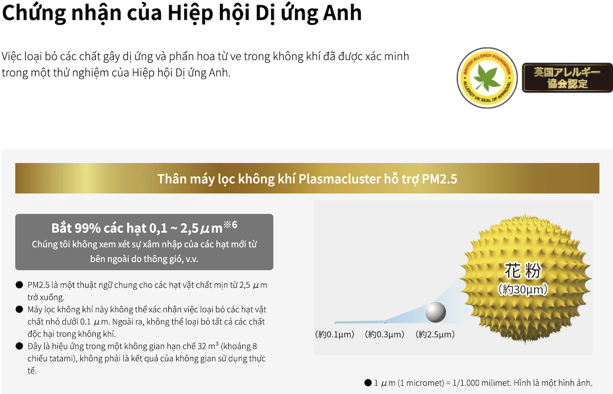 Máy lọc không khí, bù ẩm Sharp KC-T50-W