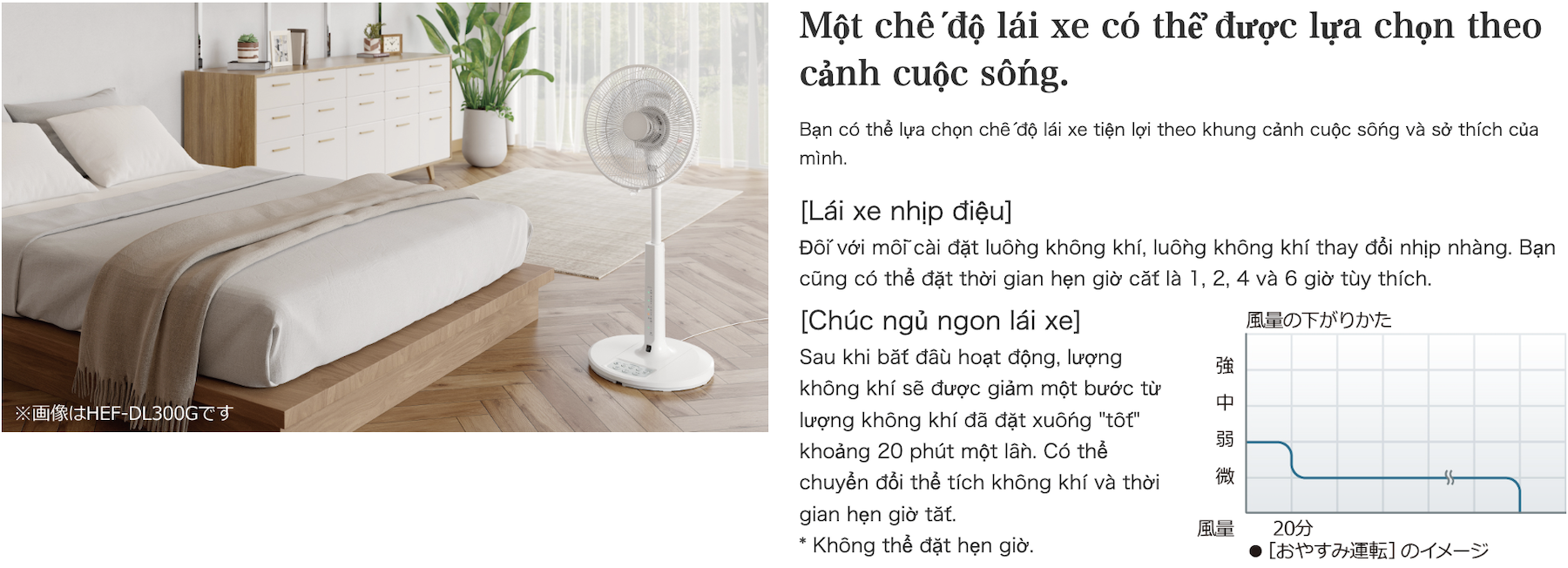 Quạt điện HITACHI Nhật nội địa HEF-AL300G - japanshopTHT.vn