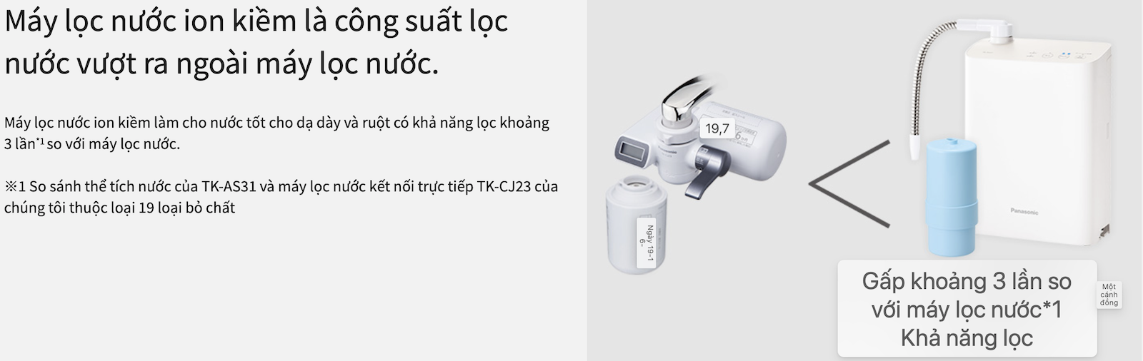 Máy lọc nước điện giải ion kiềm hóa Panasonic TK-AS31