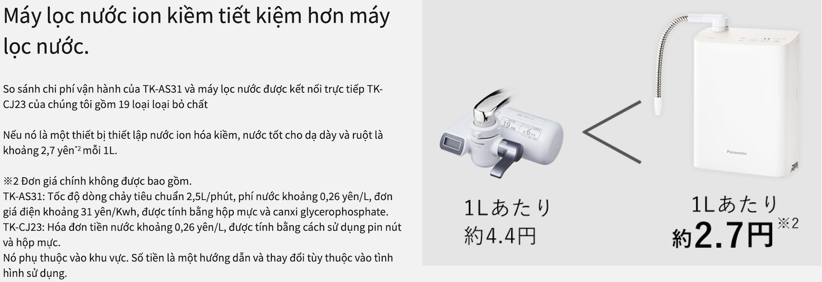 Máy lọc nước điện giải ion kiềm hóa Panasonic TK-AS31