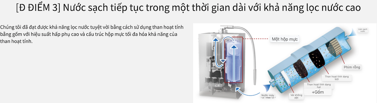 Máy tạo nước điện giải ion kiềm Panasonic TK-HB50-S, 5 lá điện cực Titan phủ Bạch Kim