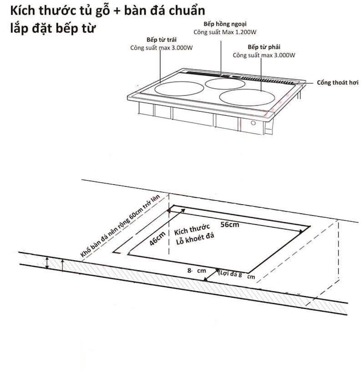 MỘT SỐ H&Igrave;NH ẢNH THỰC TẾ CỦA BẾP TỪ PANANSONIC KZ-L32AST TẠI JAPANSHOP.THT