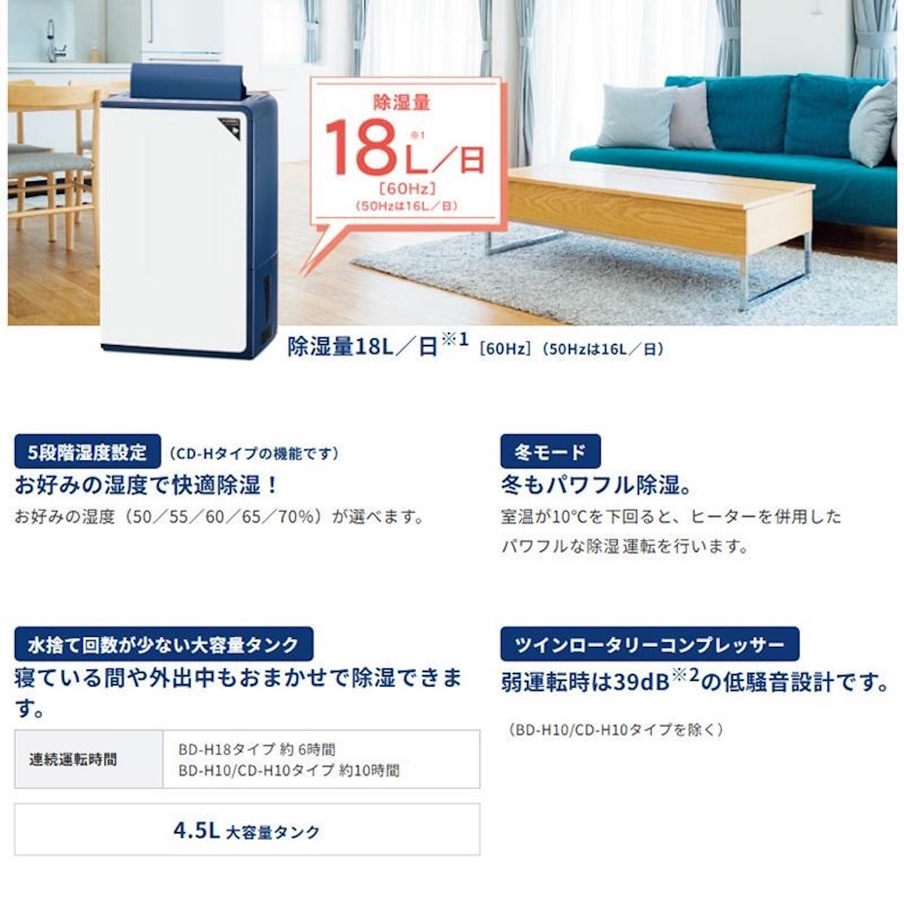 Máy Hút Ẩm Sấy Quần Áo Corona BD-H1825(AG) Nội Địa Nhật – Giải Pháp Toàn Diện Mùa Nồm