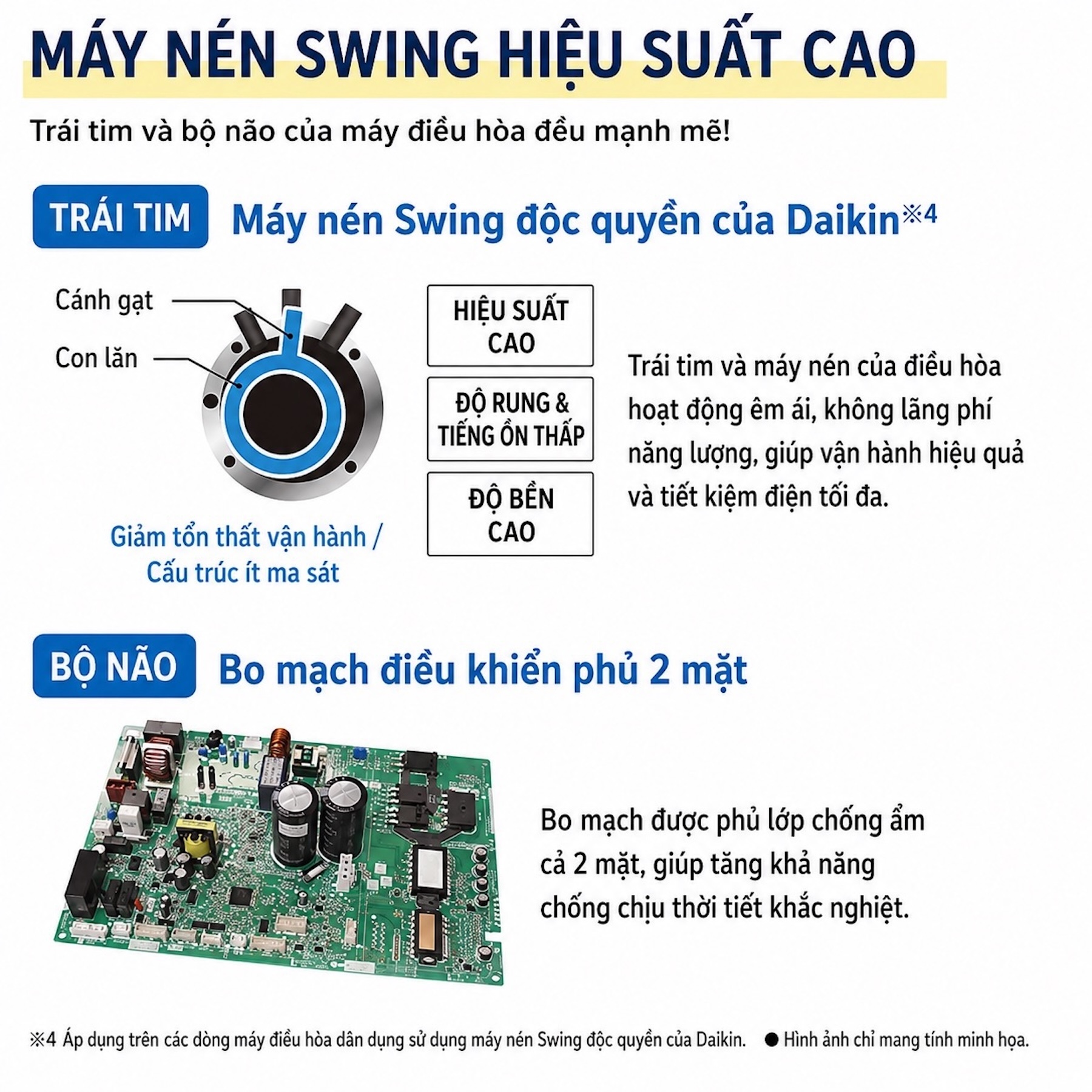 Điều Hòa Hai Chiều DAIKIN S565ATES-W7 21000BTU Nội Địa Nhật | japanshopTHT.vn