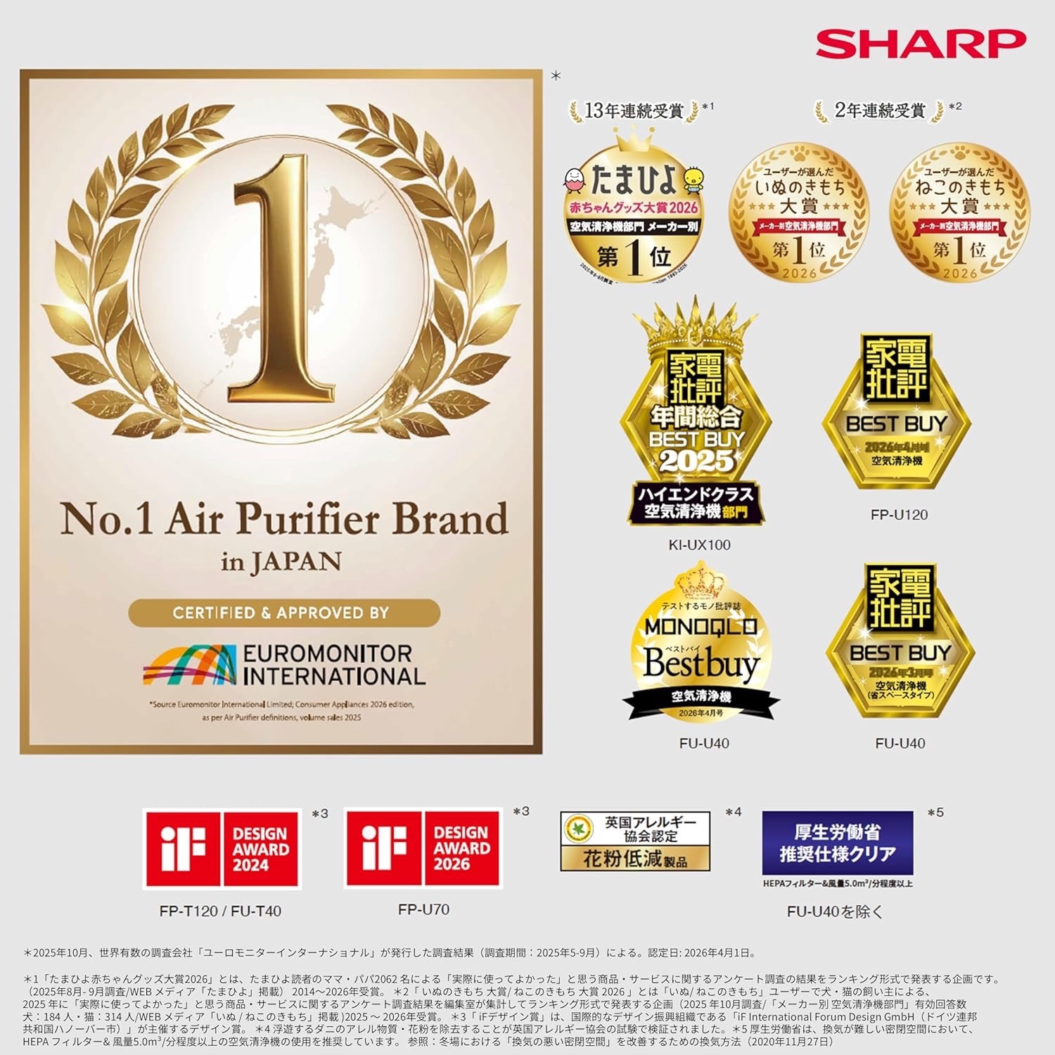 MÁY LỌC KHÔNG KHÍ BÙ ẨM CAO CẤP SHARP KI-TS50-W | Phím cảm ứng | japanshopTHT