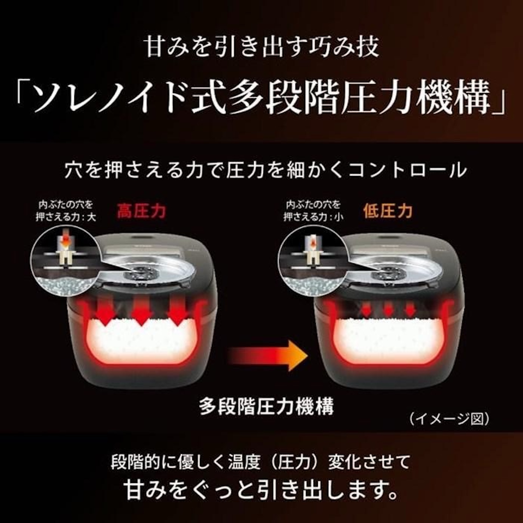 Nồi Cơm Điện Tiger JRI-G180-KO Nội Địa Nhật Chính Nhật | japanshopTHT.vn