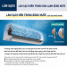 Điều Hòa Hai Chiều DAIKIN S565ATES-W7 21000BTU Nội Địa Nhật | japanshopTHT.vn